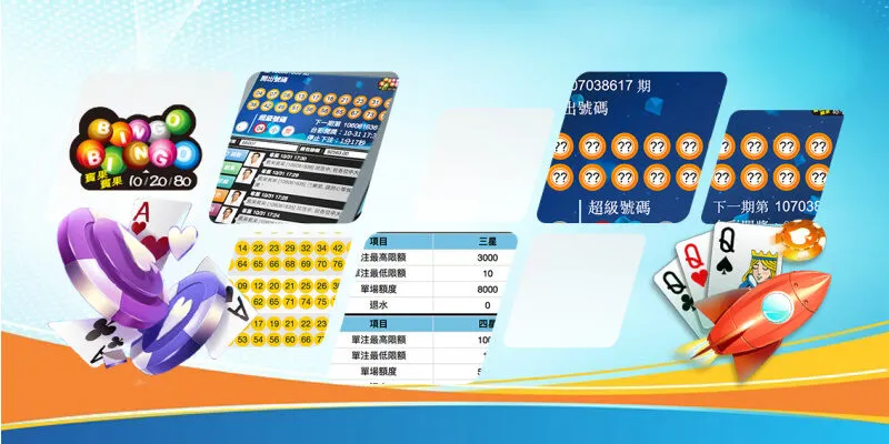 Mega 6/45 - Loại hình xổ số hiện đại với cơ hội trúng thưởng hàng tỷ đồng